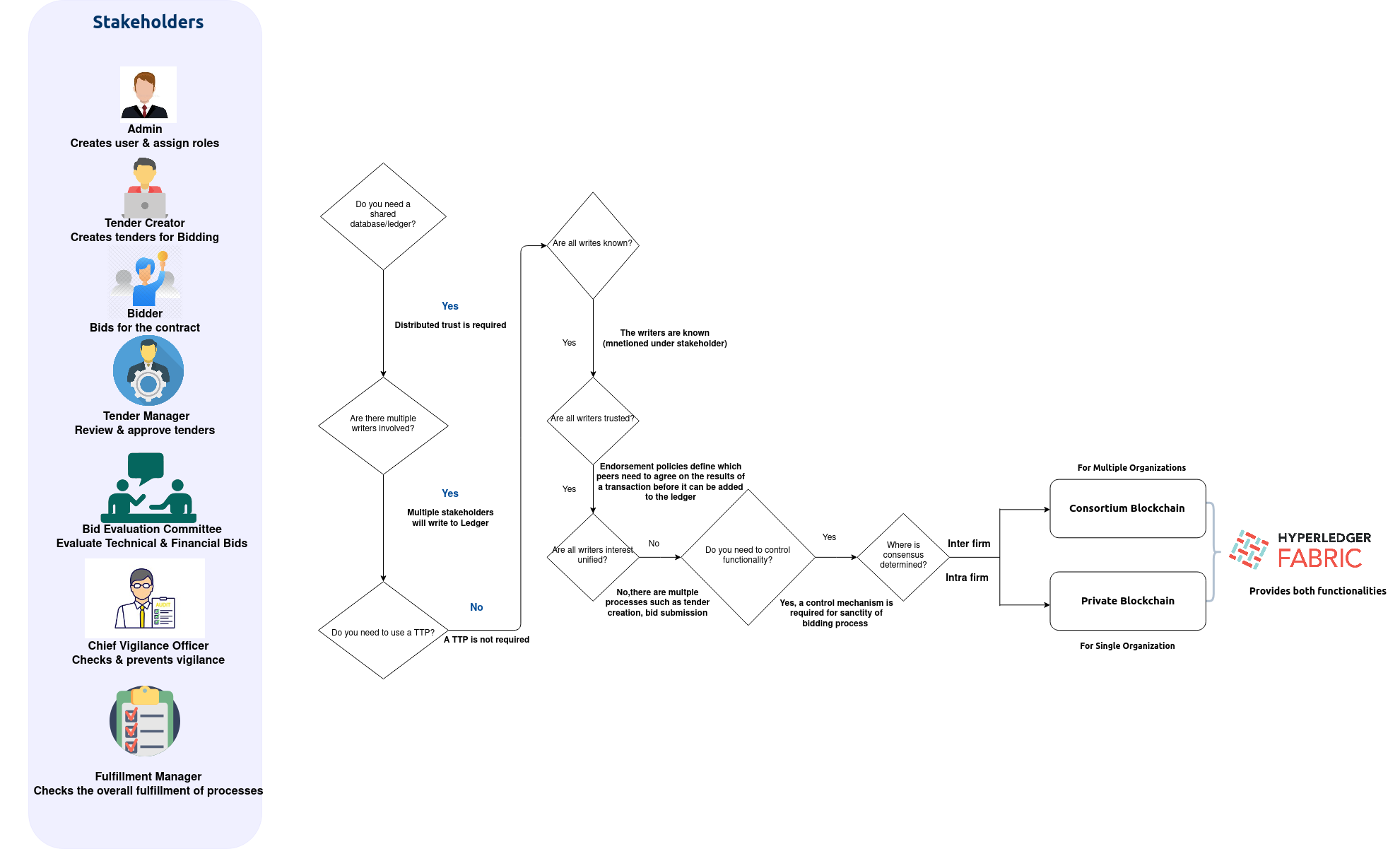 ../../_images/blockchainSelection.png